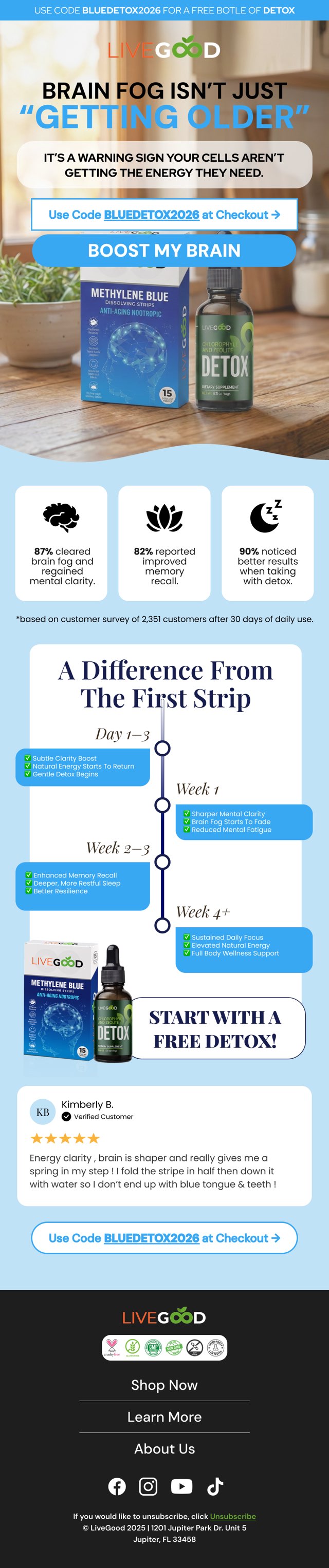 LiveGood welcome flow email